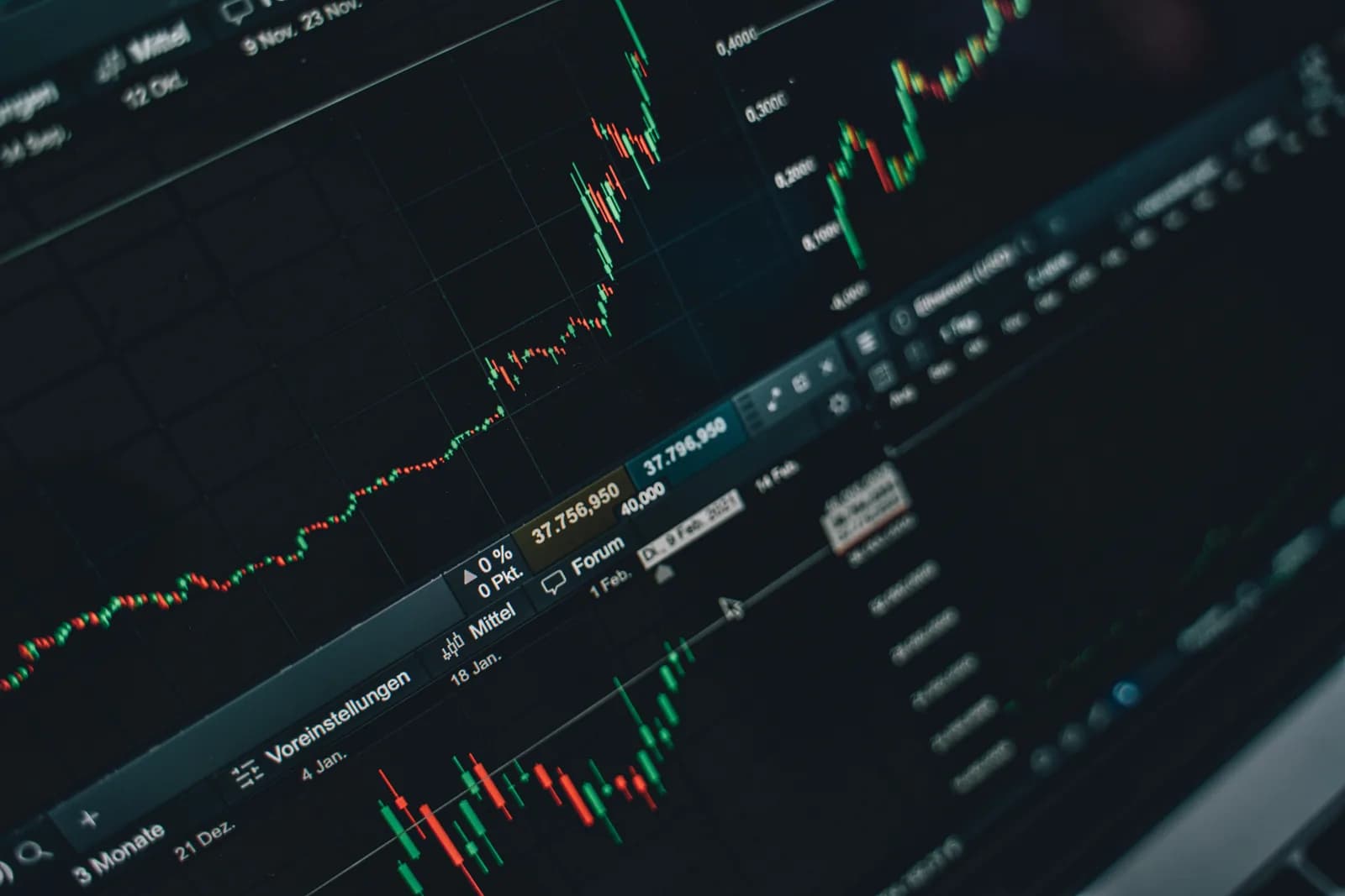 Bitcoin Gains as Oil Surges Above $100 and Global Stocks Slide on Iran Tensions